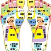 ヒメ日記 2026/03/28 09:03 投稿 横山　しおり リラクゼーションサロン　le Cocon～ルココン～