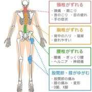 ヒメ日記 2026/07/11 23:04 投稿 横山　しおり リラクゼーションサロン　le Cocon～ルココン～
