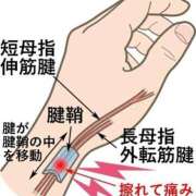 ヒメ日記 2026/07/19 15:48 投稿 横山　しおり リラクゼーションサロン　le Cocon～ルココン～