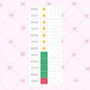 ヒメ日記 2025/11/09 23:48 投稿 【るる】業界完全未経験　巨乳 バブルリングプラス