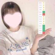 ヒメ日記 2026/06/02 20:19 投稿 【るる】業界完全未経験　巨乳 バブルリングプラス