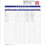 ヒメ日記 2025/04/26 14:45 投稿 RABURI Big Tits(ビッグティッツ)