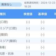 ヒメ日記 2024/12/24 13:00 投稿 チュンリー ギャルズネットワーク大阪