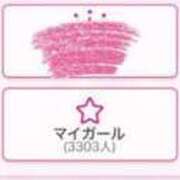 ヒメ日記 2025/04/12 12:08 投稿 みつき マリン千姫