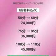 ヒメ日記 2025/05/13 17:20 投稿 ゆきな 逆電車ごっこ ～GLAMOROUS TRAIN～