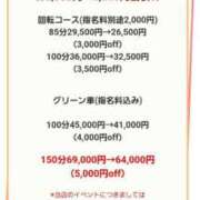ヒメ日記 2025/06/19 12:20 投稿 ゆきな 逆電車ごっこ ～GLAMOROUS TRAIN～