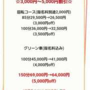 ヒメ日記 2025/07/31 15:00 投稿 ゆきな 逆電車ごっこ ～GLAMOROUS TRAIN～