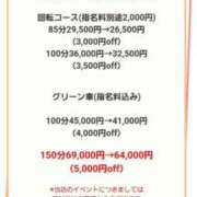 ヒメ日記 2025/09/04 10:00 投稿 ゆきな 逆電車ごっこ ～GLAMOROUS TRAIN～