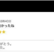 ヒメ日記 2025/01/03 16:28 投稿 手塚塔子(とうこ) 東京不倫～とうきょうふりん～