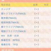 ヒメ日記 2025/06/01 17:43 投稿 水樹 BBW五反田店