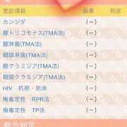 ヒメ日記 2025/12/04 17:53 投稿 水樹 BBW五反田店