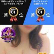 飯田 あいな 2月度 リップスティック