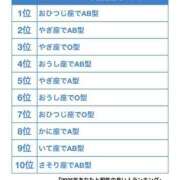 ヒメ日記 2025/01/04 12:19 投稿 とあ 石川小松ちゃんこ