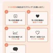 ヒメ日記 2025/03/23 08:59 投稿 伊波 いちごみるく（日本橋）