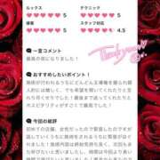 ヒメ日記 2025/09/03 21:15 投稿 愛沢 いちごみるく（日本橋）