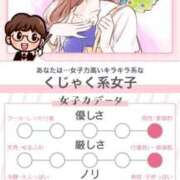 ヒメ日記 2025/05/19 19:27 投稿 平野ひろみ 大阪ぽっちゃり妻