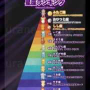 ヒメ日記 2026/10/07 12:51 投稿 紅羽【くれは】 丸妻 西船橋店
