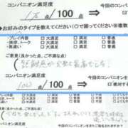 ヒメ日記 2024/01/11 02:29 投稿 あおい コスパラ