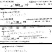 ヒメ日記 2024/06/29 23:50 投稿 あおい コスパラ