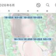 ヒメ日記 2026/05/28 20:48 投稿 まき♪ プリティーガール
