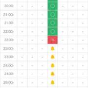 ヒメ日記 2026/03/31 06:29 投稿 千秋(ちあき) お客様満足度NO.1デリヘル！ 秘密倶楽部 凛 千葉