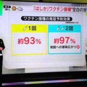 ヒメ日記 2026/01/09 10:14 投稿 ももこ 奥鉄オクテツ東京店（デリヘル市場）