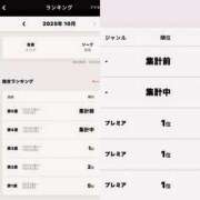 ヒメ日記 2025/11/03 00:20 投稿 咲（サク） シェリーエンジェル