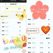 ヒメ日記 2026/04/01 06:55 投稿 咲（サク） シェリーエンジェル