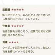 ヒメ日記 2025/01/21 06:20 投稿 川口めぐ 五十路マダム　和歌山店