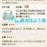 ヒメ日記 2025/01/23 06:20 投稿 川口めぐ 五十路マダム　和歌山店