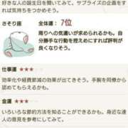 ヒメ日記 2025/01/24 05:16 投稿 川口めぐ 五十路マダム　和歌山店