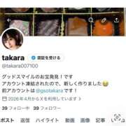 ヒメ日記 2026/06/29 10:01 投稿 お宝発見❗️ グッドスマイル