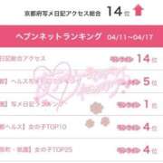 ヒメ日記 2025/04/25 14:15 投稿 山口 萌 プルプルオフィスディーバ