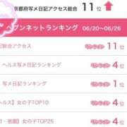 ヒメ日記 2025/07/02 07:50 投稿 山口 萌 プルプルオフィスディーバ