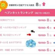 ヒメ日記 2025/08/26 07:26 投稿 山口 萌 プルプルオフィスディーバ