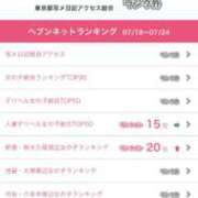 ヒメ日記 2025/08/03 21:27 投稿 絵夢 新宿人妻城