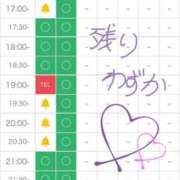 ヒメ日記 2025/05/08 16:06 投稿 ユノ【潮吹き警報MAX】 ドMなバニーちゃん和歌山店