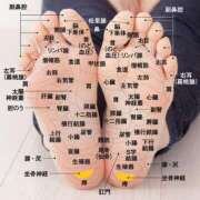 ヒメ日記 2025/07/13 23:17 投稿 こう 大奥 梅田店