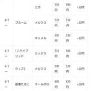 鮎川 知ってますか おふくろ