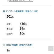 ヒメ日記 2024/10/20 20:00 投稿 こはく 僕らのぽっちゃリーノin大宮