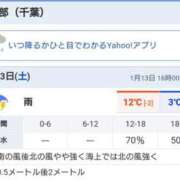 ヒメ日記 2024/01/13 16:45 投稿 りえ 西船人妻花壇