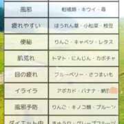 ヒメ日記 2024/01/29 22:06 投稿 りえ 西船人妻花壇