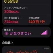 ヒメ日記 2026/03/31 23:22 投稿 いろは 西船人妻花壇