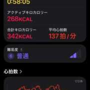 いろは 背中バキバキ 西船人妻花壇