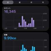 ヒメ日記 2026/04/21 09:51 投稿 いろは 西船人妻花壇