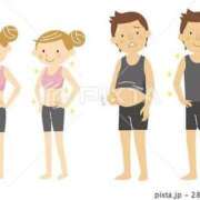 ヒメ日記 2025/05/07 22:15 投稿 るい 西船人妻花壇