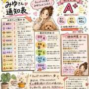 ヒメ日記 2026/06/19 12:38 投稿 みゆ 西船人妻花壇