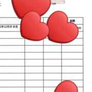 ヒメ日記 2025/01/07 21:21 投稿 高野【たかの】 丸妻 西船橋店