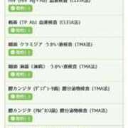 ヒメ日記 2025/05/12 14:43 投稿 高野【たかの】 丸妻 西船橋店