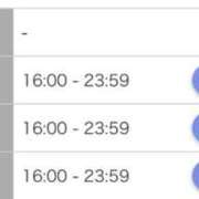 ヒメ日記 2025/03/31 02:07 投稿 にじか TALENT（タレント）